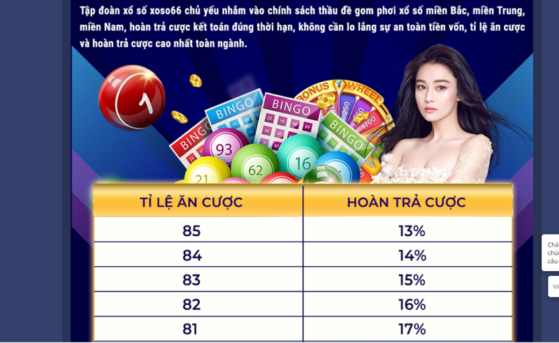 Trở thành đại lý Xoso1234 được hưởng nhiều lợi ích